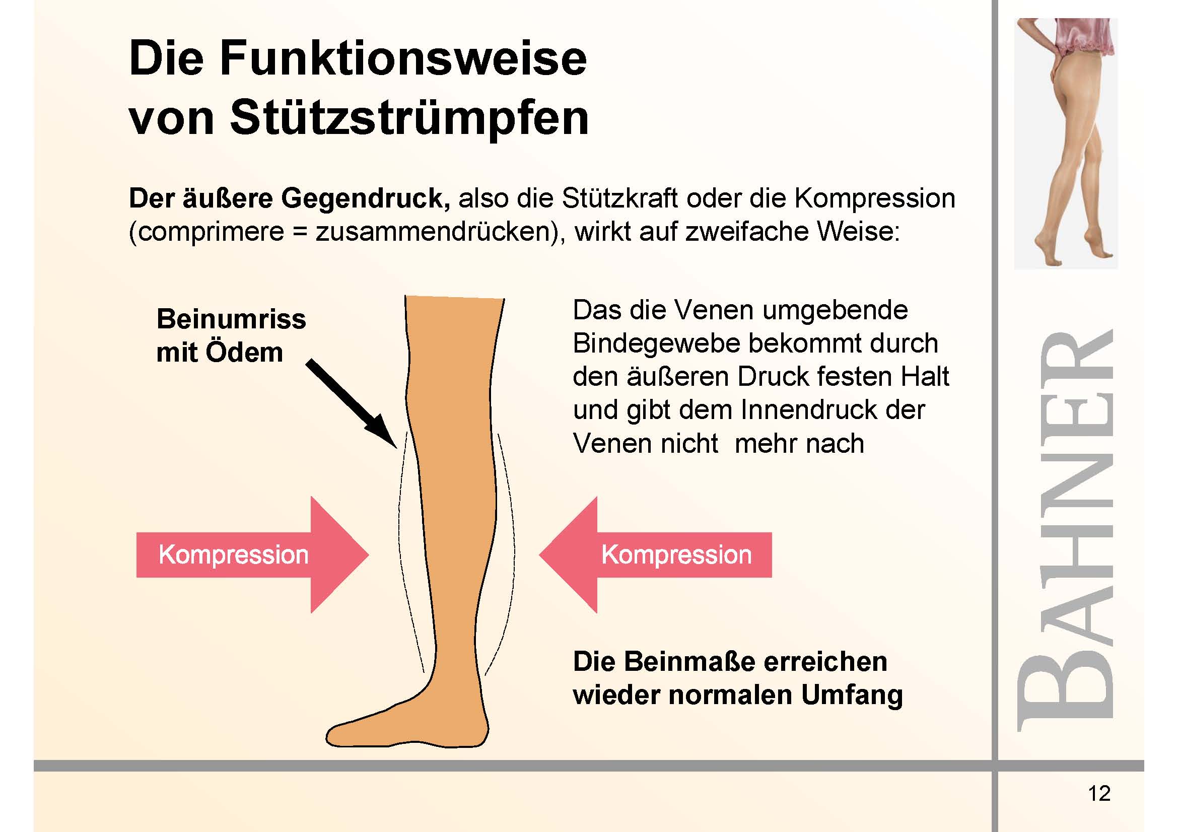 Durchblutungsfördernde Strumpfhosen: 5 Vorteile für Ihre Gesundheit