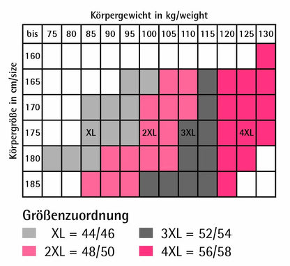 Stützhose 80den, Große Größen, Damen, Strumpfhose mit Stützeffekt BAHNER Stützstrumpfhosen
