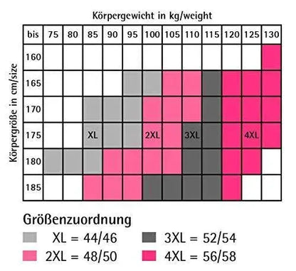 Stützhose 80den - BAHNER Strumpf GmbH